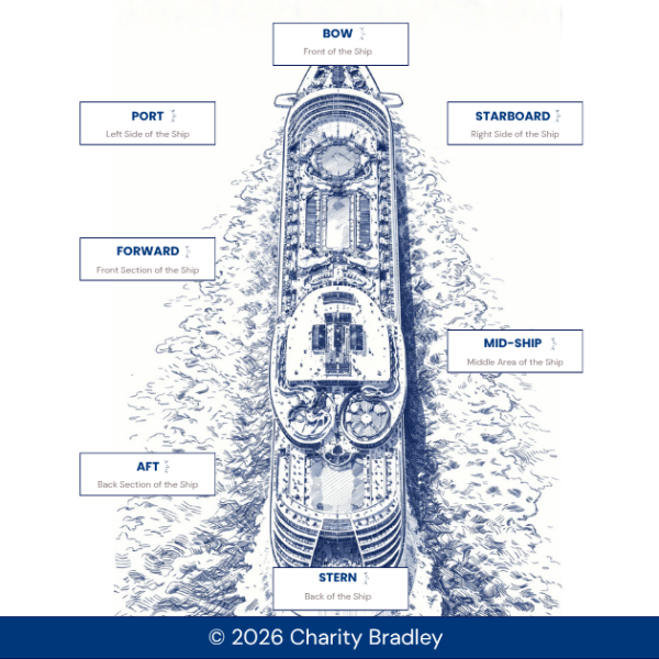 Cruise Ship Directions Explained: Port, Starboard, Bow, Stern & More (Beginner&nbsp;Guide)