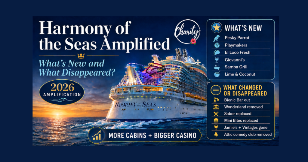 Harmony of the Seas Was Amplified: What’s New and What&nbsp;Disappeared?